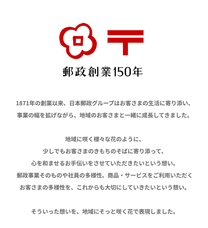 1871年の創業以来、日本郵政グループはお客さまの生活に寄り添い、事業の幅を拡げながら、地域のお客さまと一緒に成長してきました。地域に咲く様々な花のように、少しでもお客さまのきもちのそばに寄り添って、心を和ませるお手伝いをさせていただきたいという想い。郵政事業そのものや社員の多様性、商品・サービスをご利用いただくお客さまの多様性を、これからも大切にしていきたいという想い。そういった想いを、地域にそっと咲く花で表現しました。