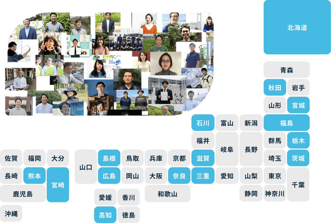 プロジェクト地図