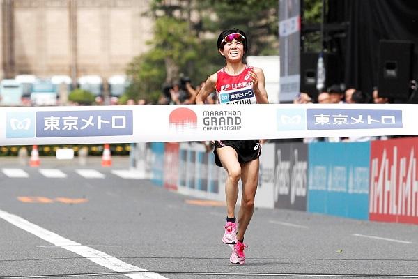 マラソングランドチャンピオンシップ(MGC)の画像