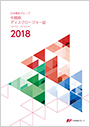 【画像】日本郵政グループ　中間期ディスクロージャー誌　2018（2018年9月中間期）