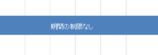 期間の制限なし