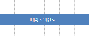 期間の制限なし