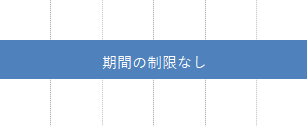 期間の制限なし