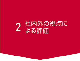 2 社内外の視点による評価